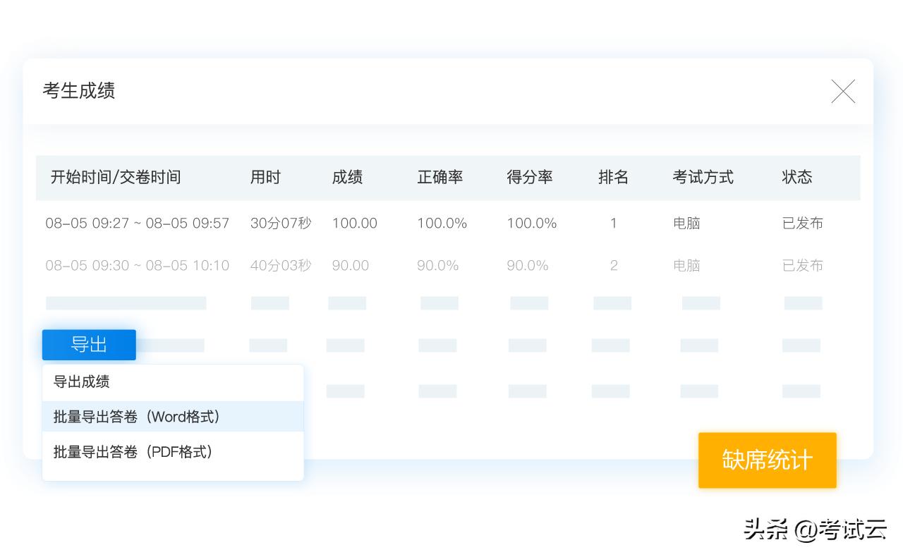 远景教育培训中心,远景教育培训怎么样