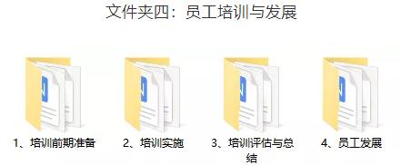 转正考核,转正考核通过率高么