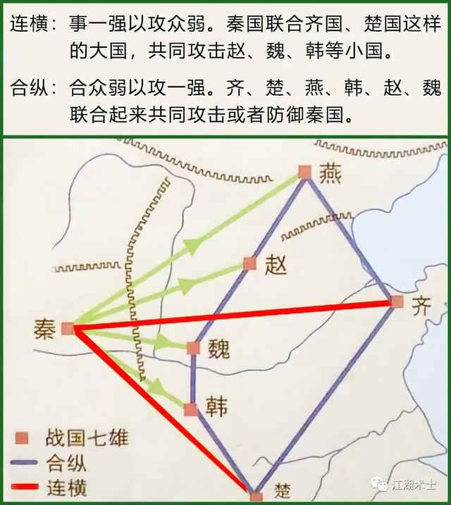 东周简史历史知识,东周简史第四期