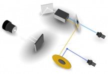 FormovieTHEATER4KUST投影机评测