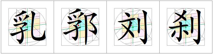 汉字书写的重心,汉字的重心是什么
