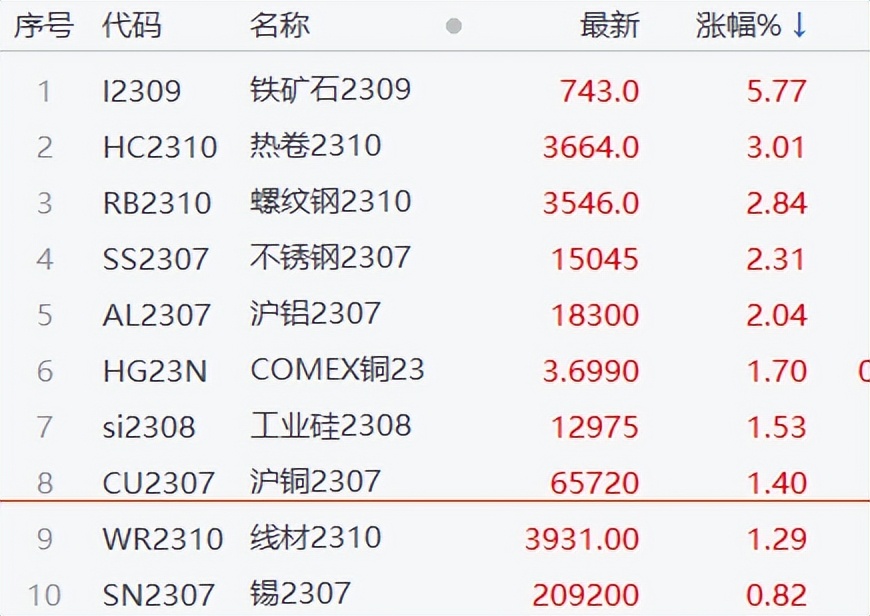 a股午后突发跳水深度解析,a股尾盘大跳水原因