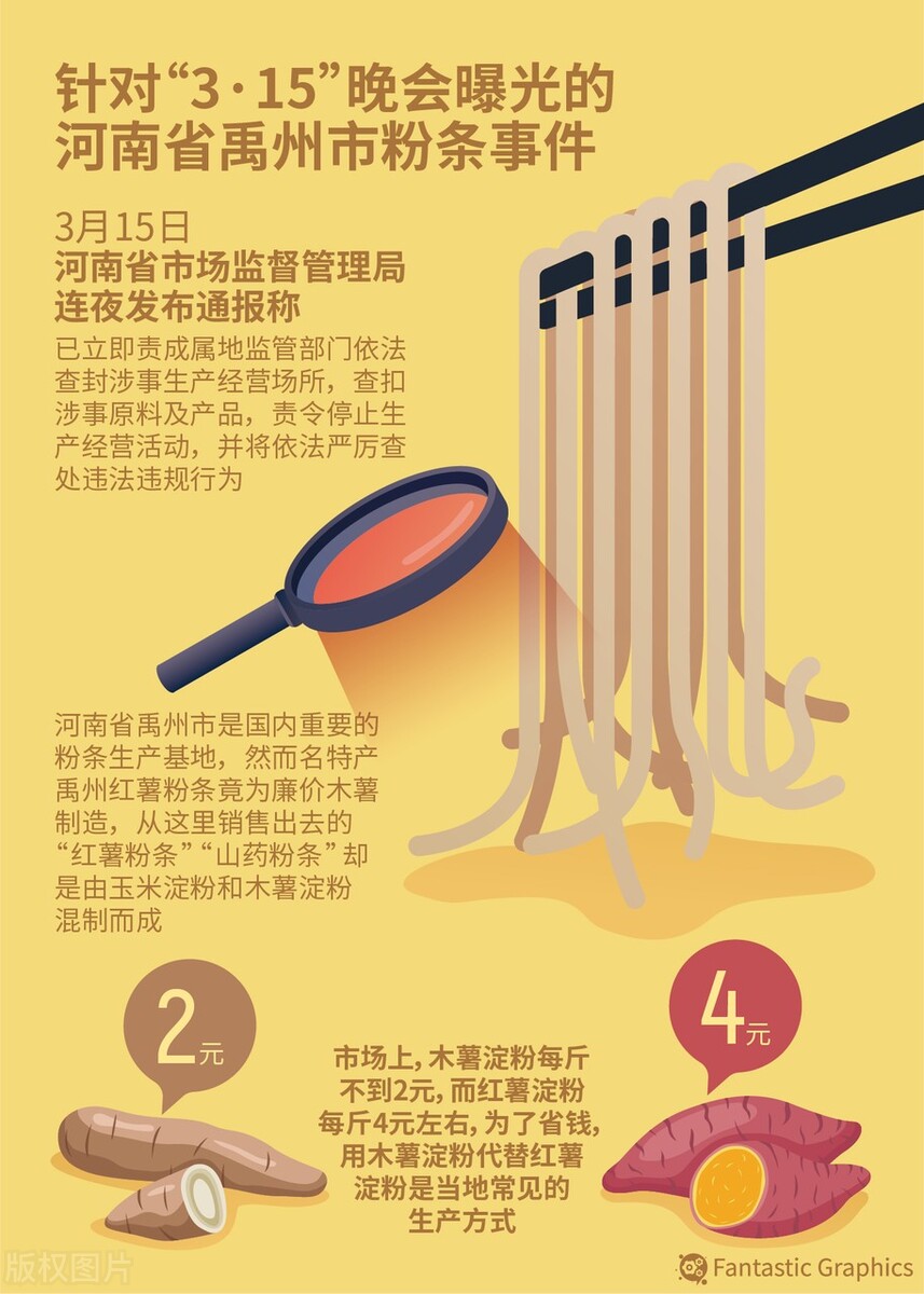 假红薯粉条曝光,315报道木薯粉条事件