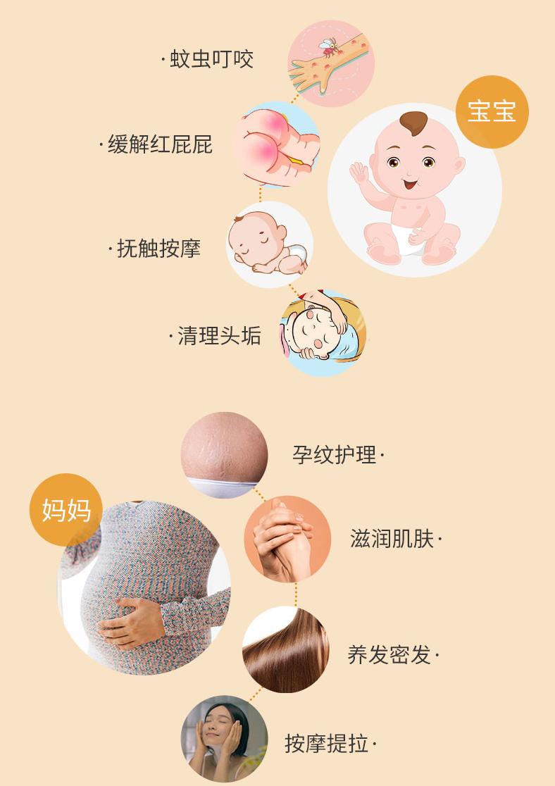 宝妈们坐月子用的油是什么,宝妈月子食用油