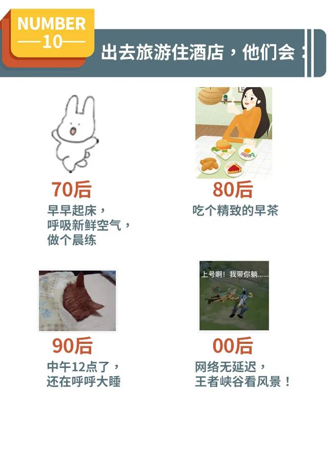 80后90后00后的现状与现实,一张照片证明80后的生活现状