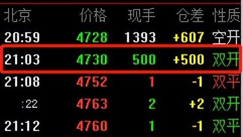 期货盘口语言视频讲解,期货盘口语言图片