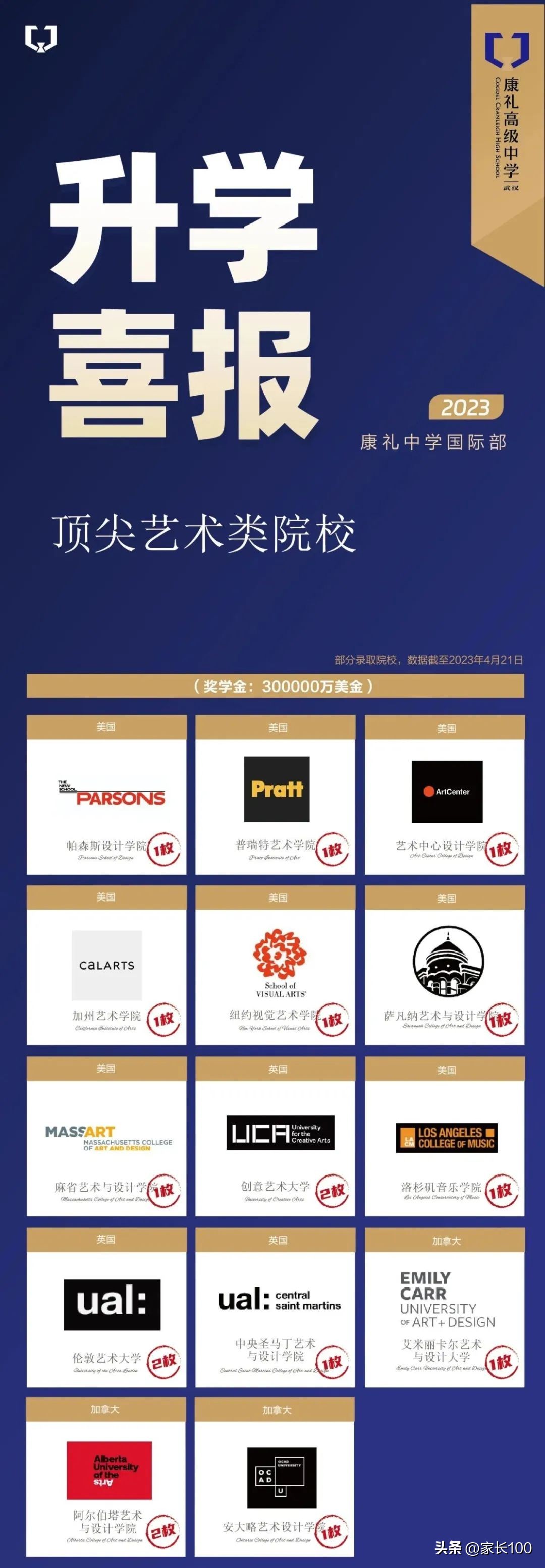 武汉国际高中升学率排名一览表,武汉十大国际学校排名