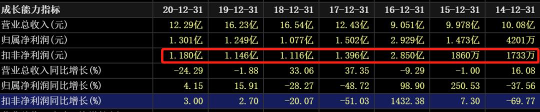 国际油价对中国石油股票的影响,油价大涨对石油股的影响