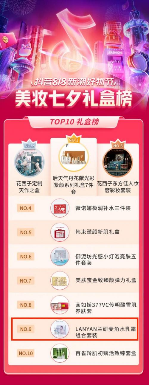 魅力兰研化妆品,兰研的魅力是什么