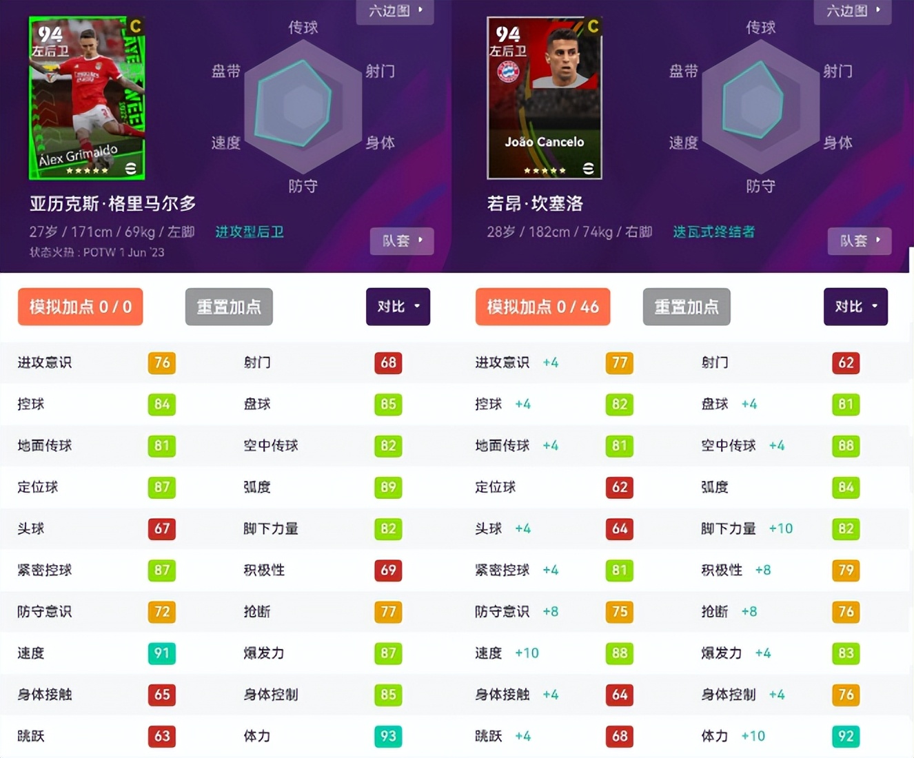 实况足球神兽级的决胜高光卡,实况足球神兽卡