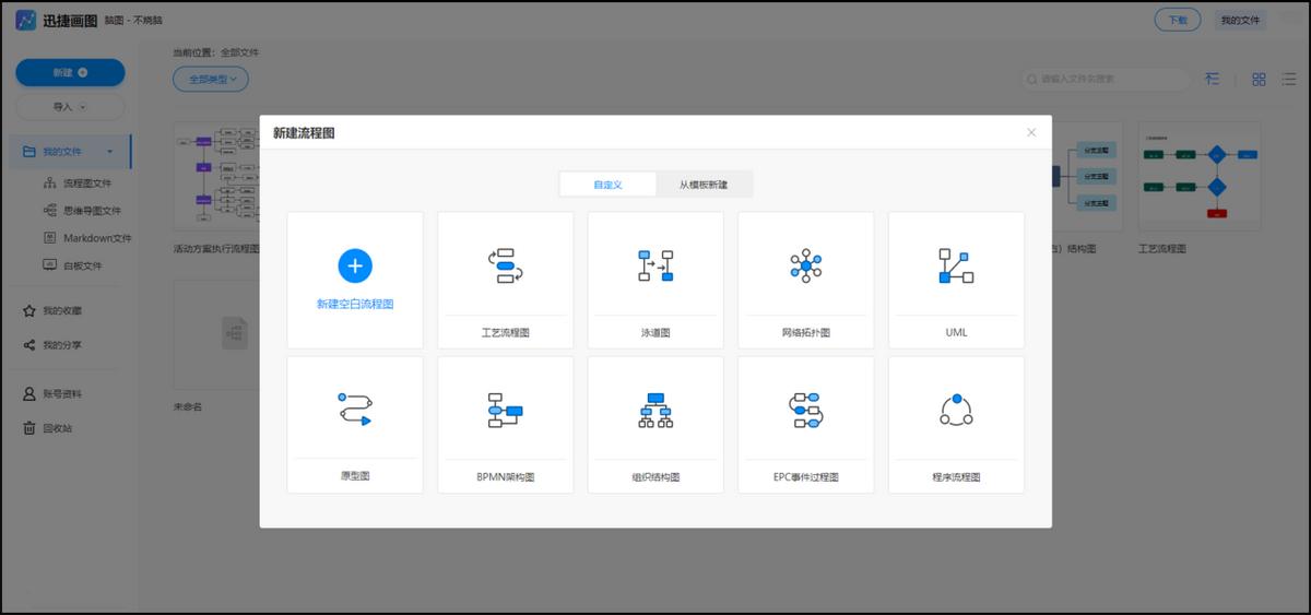 画流程图的软件推荐,软件操作流程图如何画