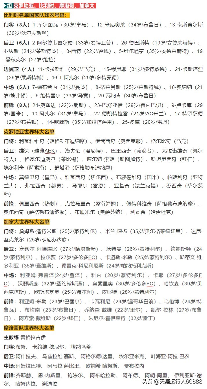 足球世界杯2024赛程表最新版图片,2022足球世界杯精彩合集