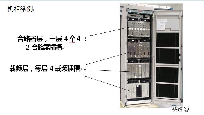 基站防雷接地模块,基站天线避雷