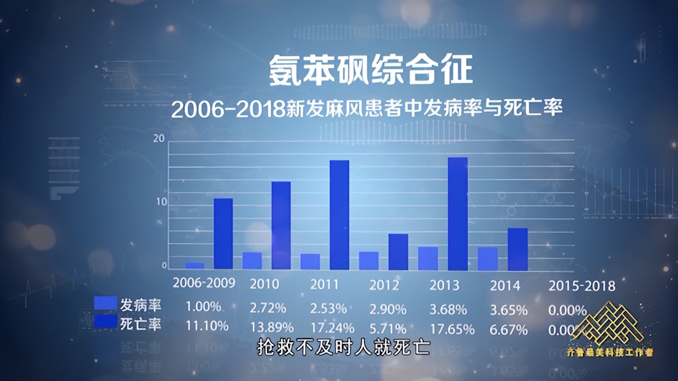 山东最有名皮肤科专家张福仁,山东省皮肤病医院张福仁