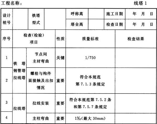 66kv及以下架空电力线路设计规范,最新架空电力线路施工及验收规范