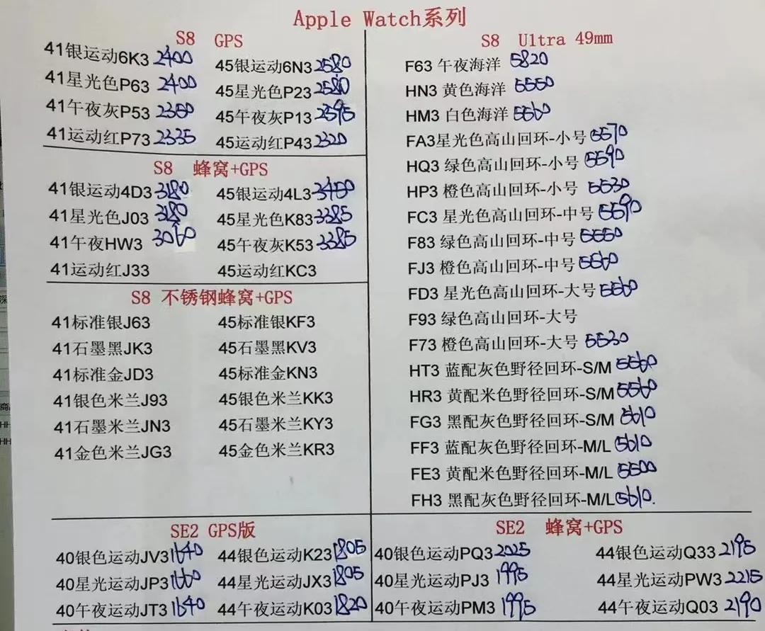 华强北手机最新报价单10月,12月17日华强北手机报价表