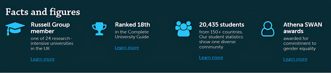 海外大学介绍-UniversityofYork约克大学