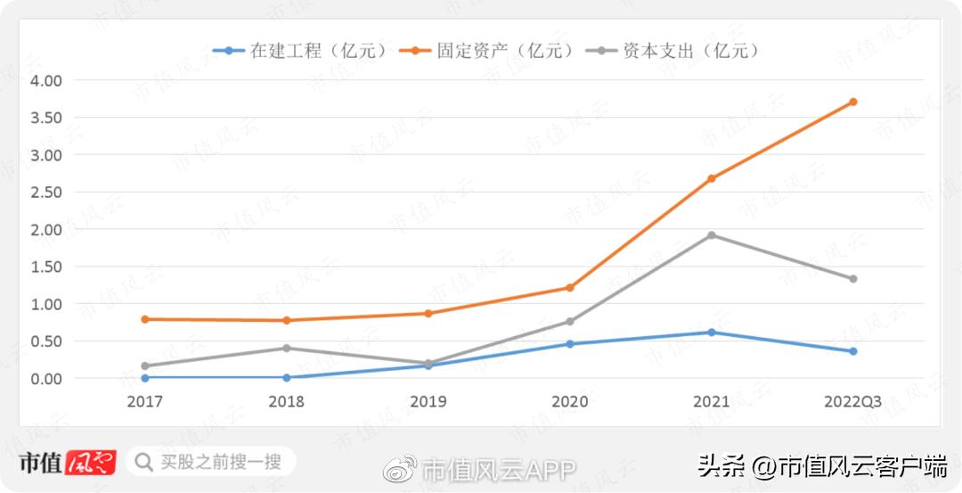 客户集齐全球前五大轴承厂，金沃股份：在夹缝中发展，盈利有望改善