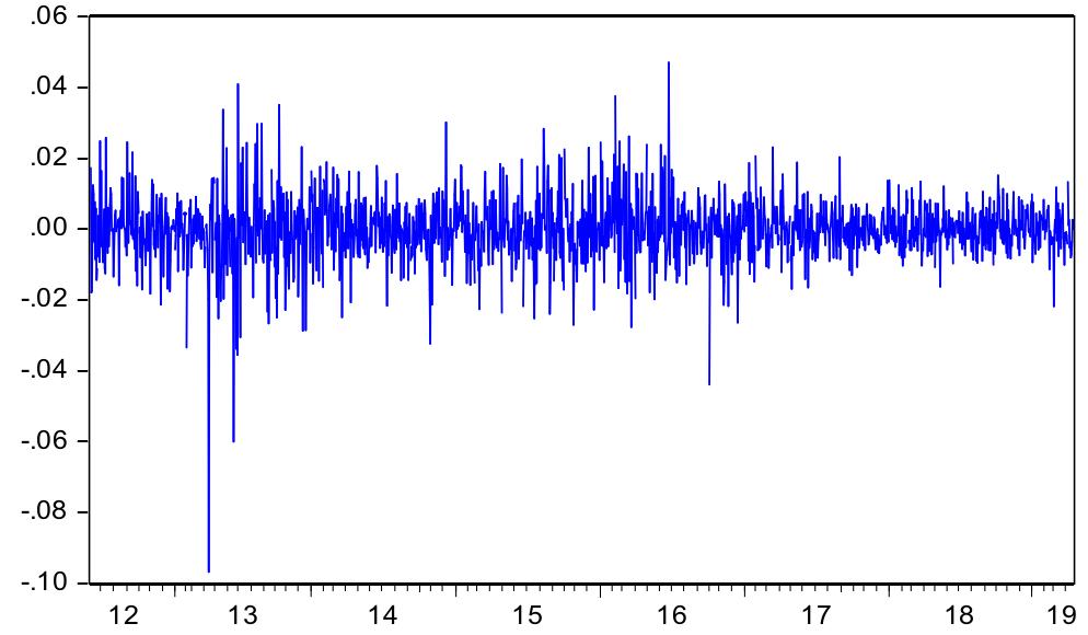大数据时代下金价上涨,黄金白银股票走势与什么有关
