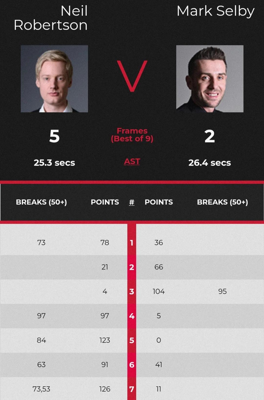 北爱尔兰公开赛周跃龙艾伦,周跃龙北爱尔兰公开赛