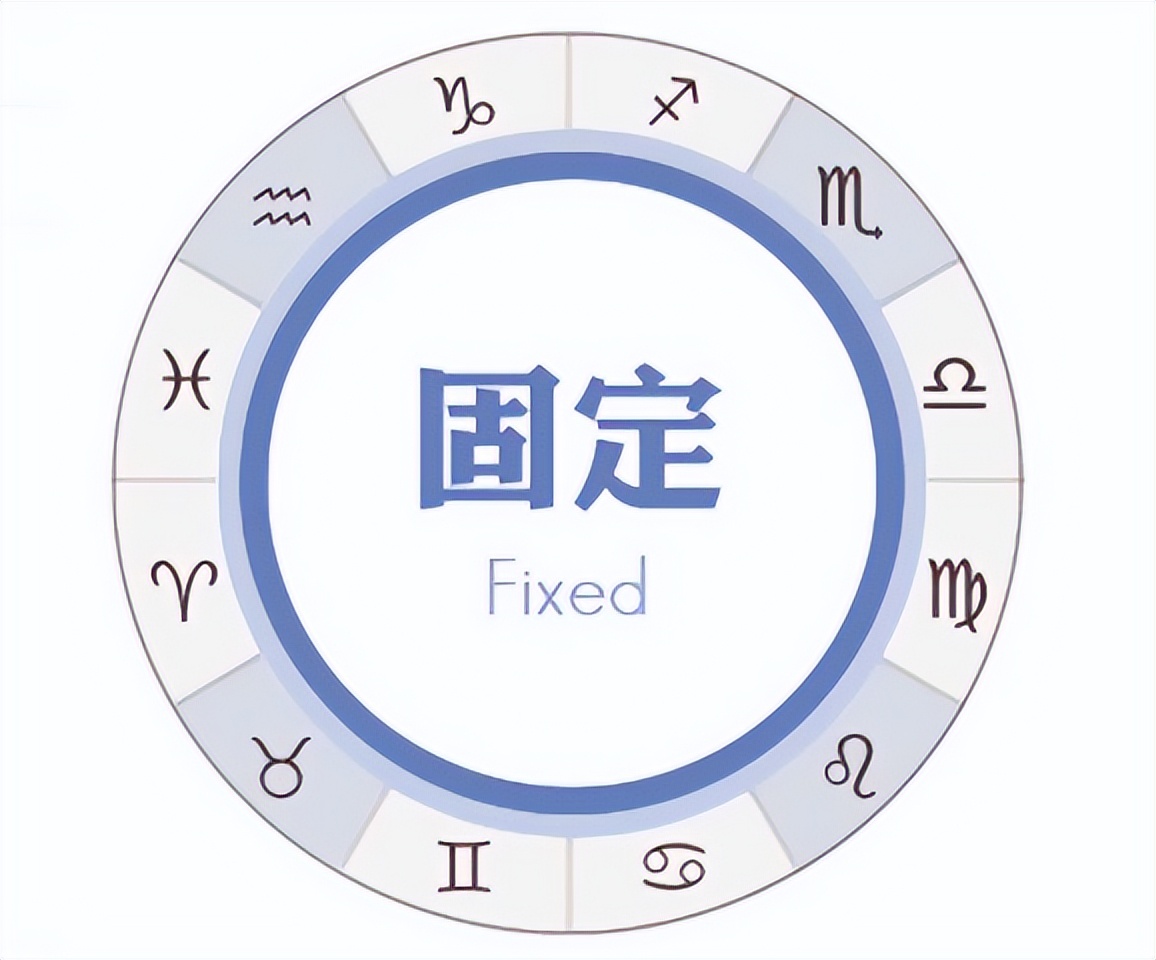 12星座谁对你了解更多,12星座谁和谁关系最好