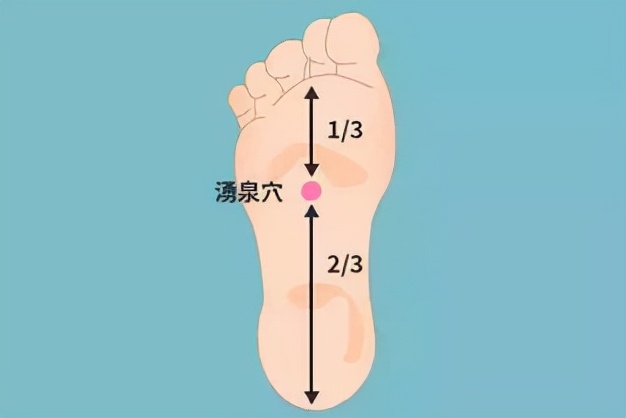 中医冬季养肾方法,冬季养肾的八大妙招