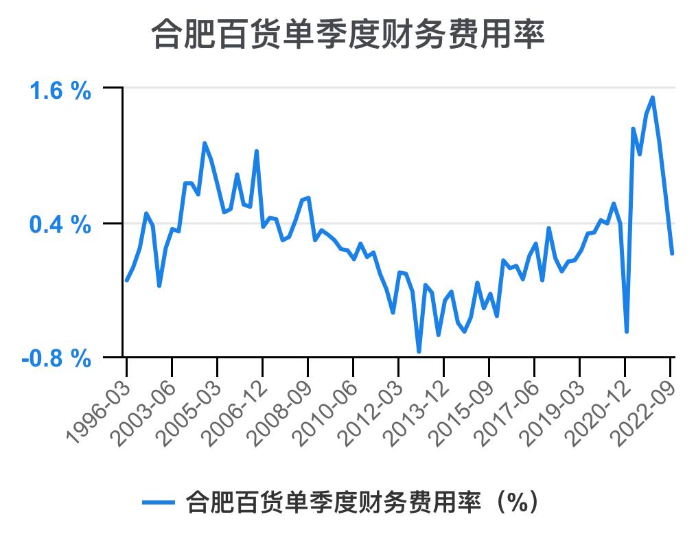 一分钟看懂企业财务,一次看懂资本论全套