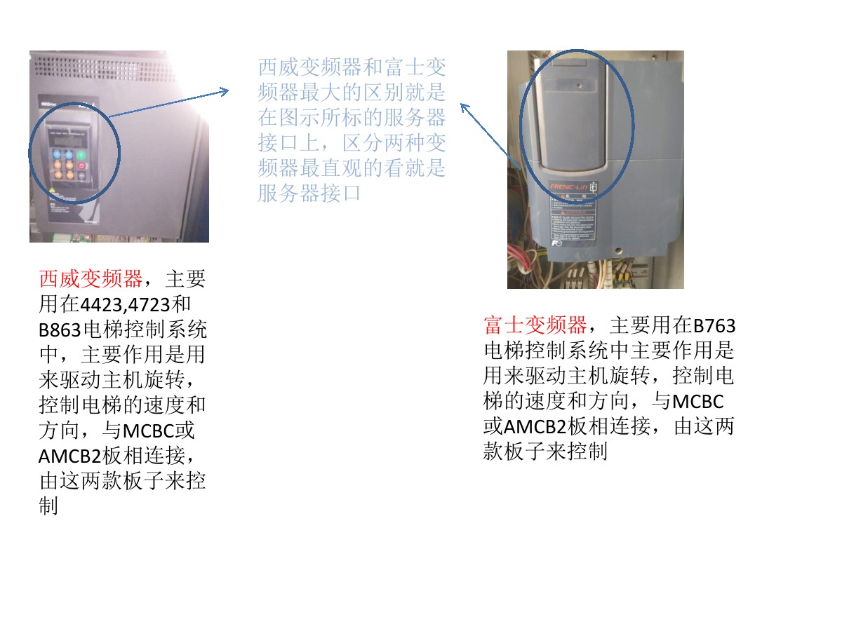 西子奥的斯电梯控制柜主板,西子奥的斯电梯控制柜变压器