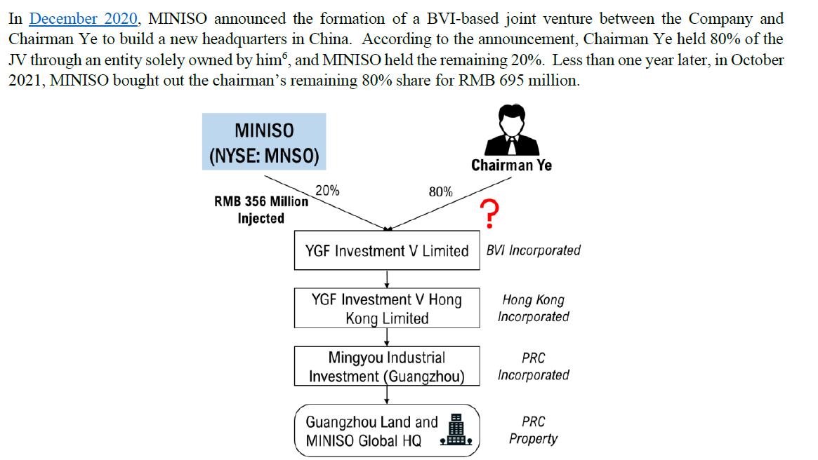 学院来信696：名创优品的做空报告，让Miniso又跌了10%+