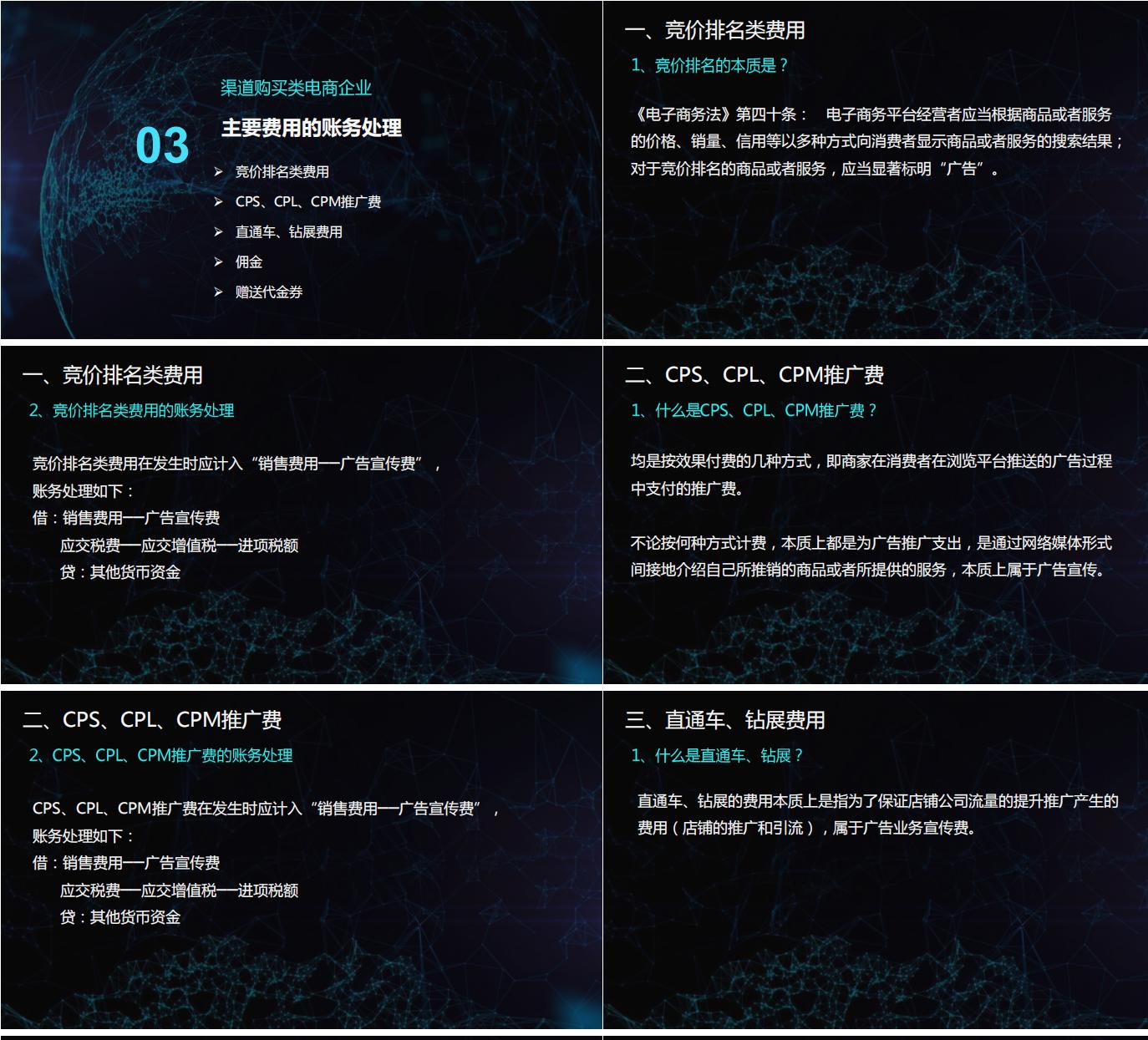 电商行业会计处理流程共75页,6.18电商数据