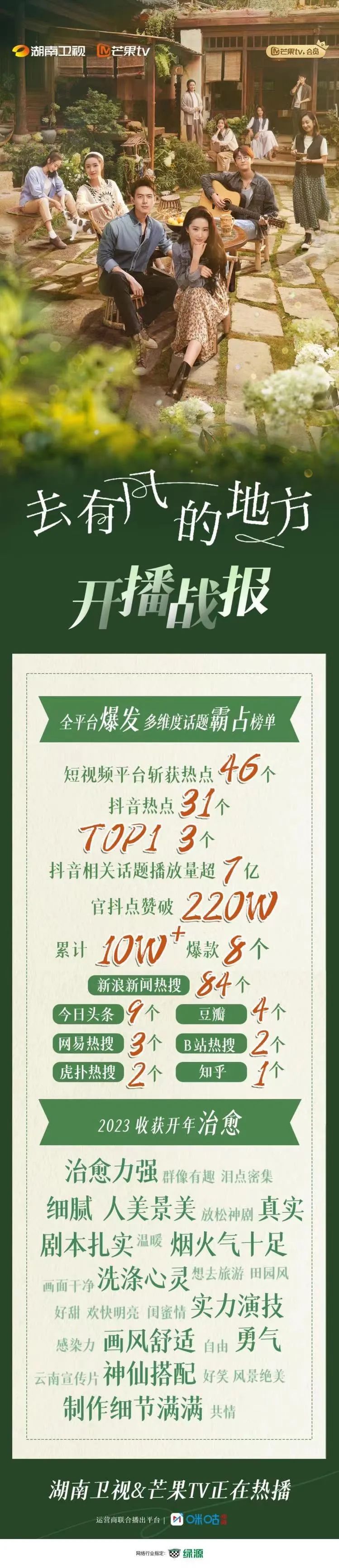 全网品牌攻势升级,绿源开年大师级营销操盘,迎来品牌流量大爆发