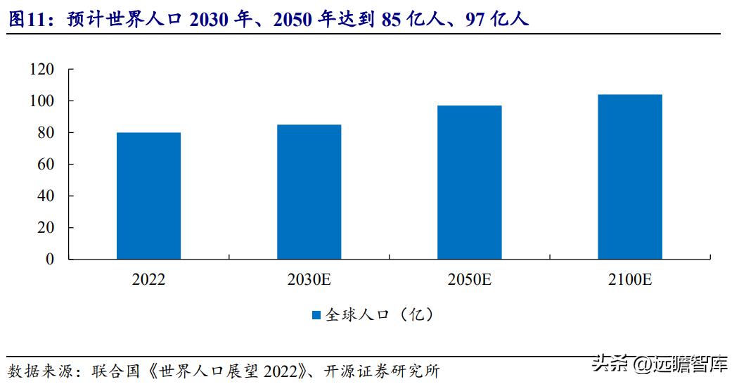 中国农药龙头,生物源农药龙头企业