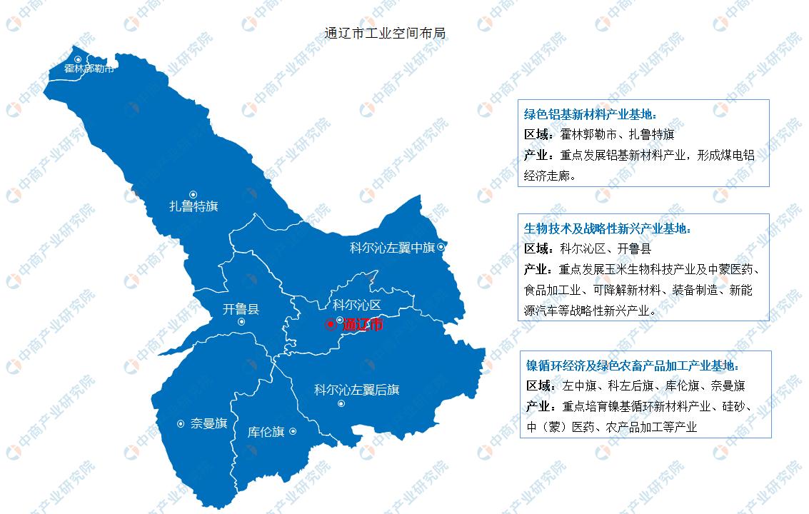 「产业图谱」2022年通辽市产业布局及产业招商地图分析