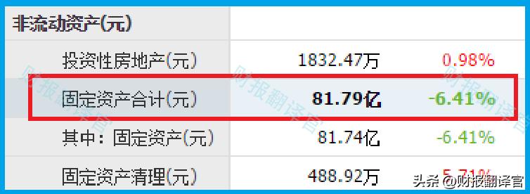 海洋风电储能第一龙头,海上风电龙头第一股