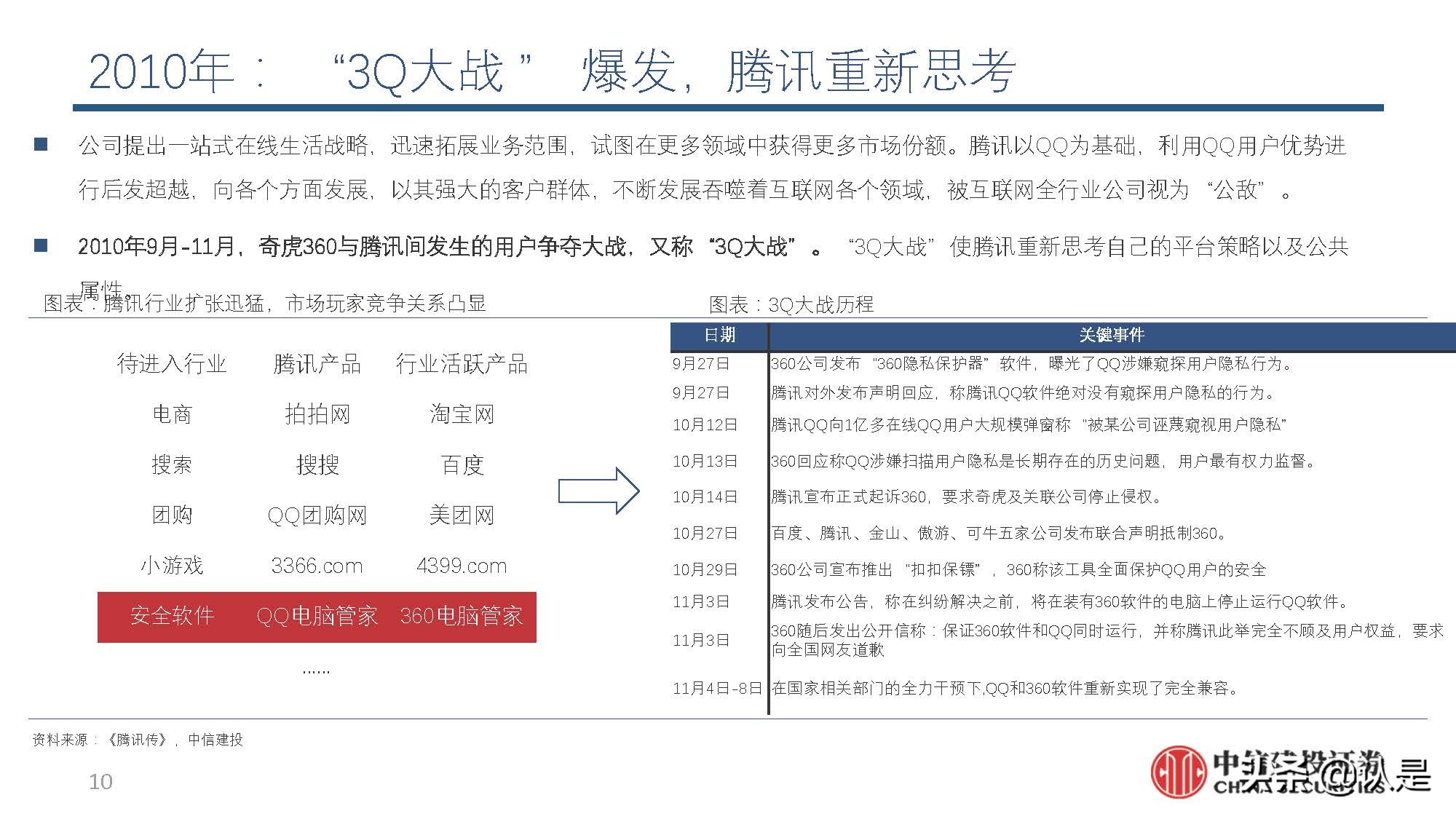 互联网行业深度解析,互联网产业的未来展望