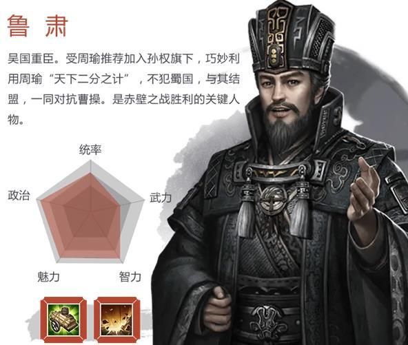 鲁肃具有怎样的品质,回顾鲁肃的一生