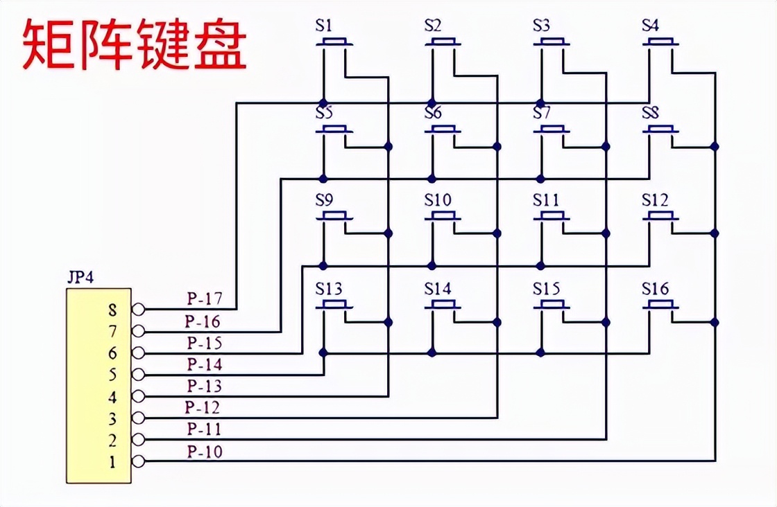 怎么看自己的键盘是不是机械键盘,笔记本机械键盘和普通键盘的区别