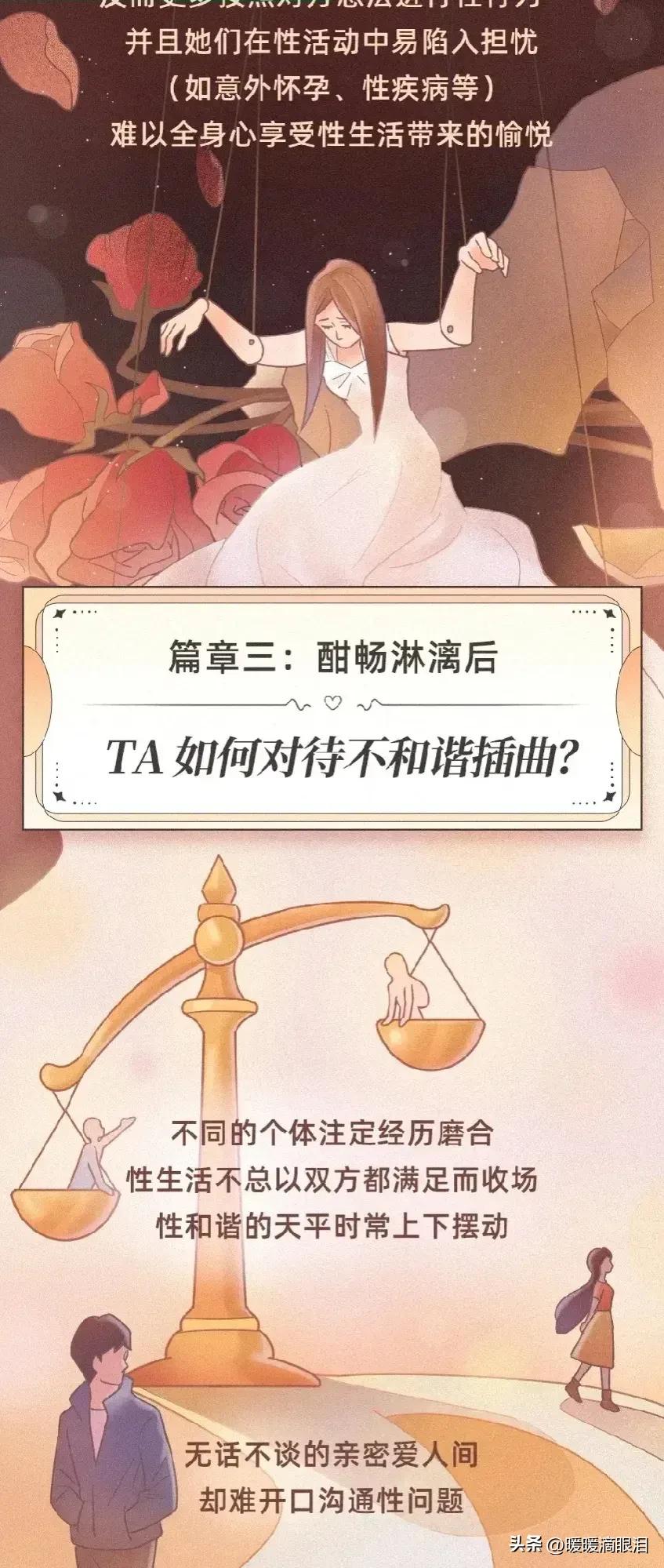 *生活性**调研报告，感受男女生这方面的差异