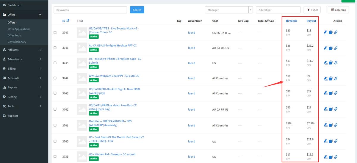 saas系统讲解,saas系统分析