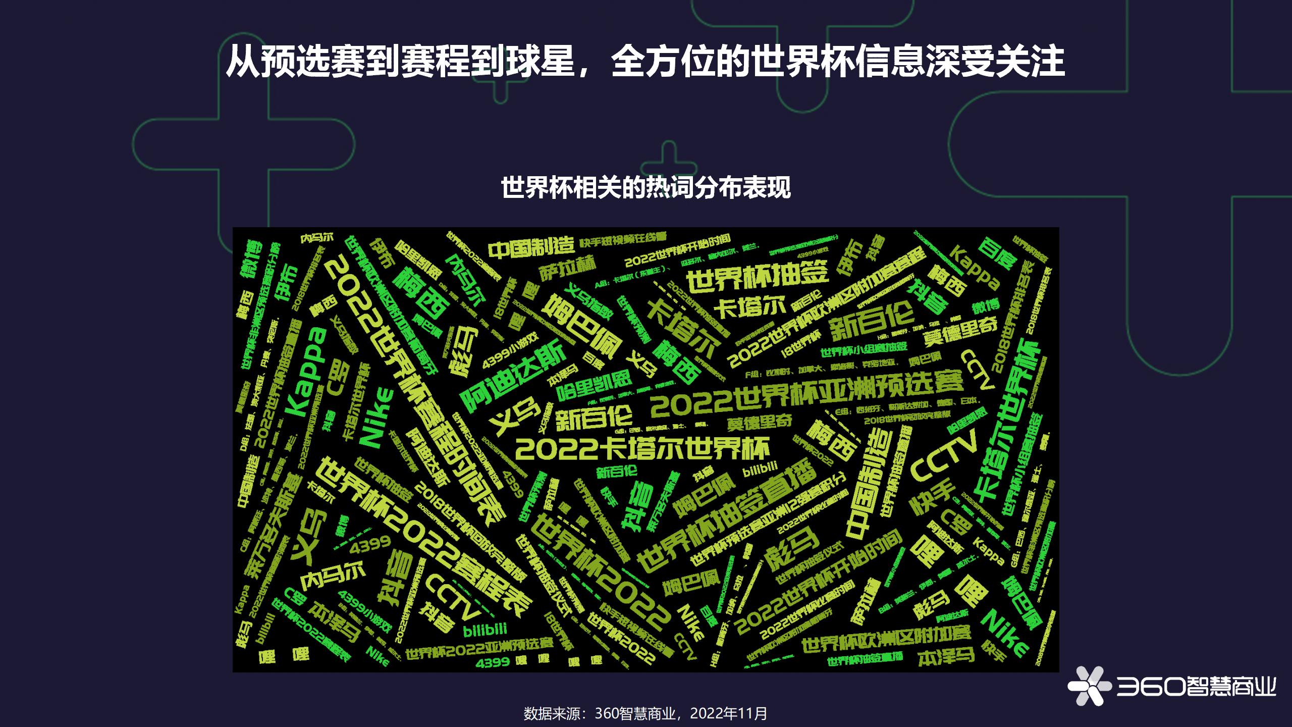 义乌世界杯分析,世界杯义乌商品走向全世界