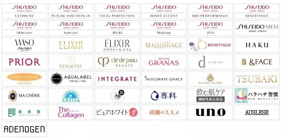 谈“核”色变，资生堂们末日来临？