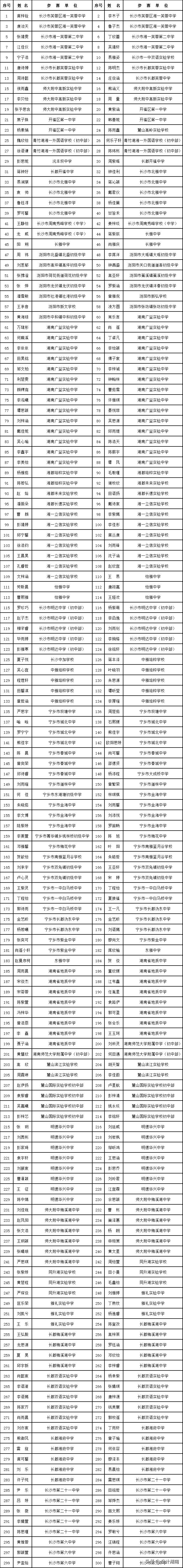 全国少儿书法大赛长沙,长沙2020青少年书法大赛