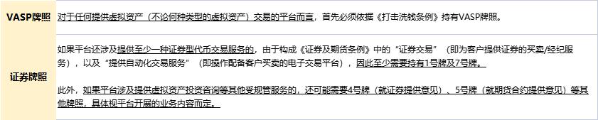 web3.0国内加密货币,web3.0的商业机会