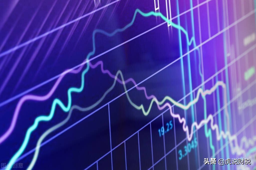 炒股什么是短线什么是长线,炒股里的st代表什么