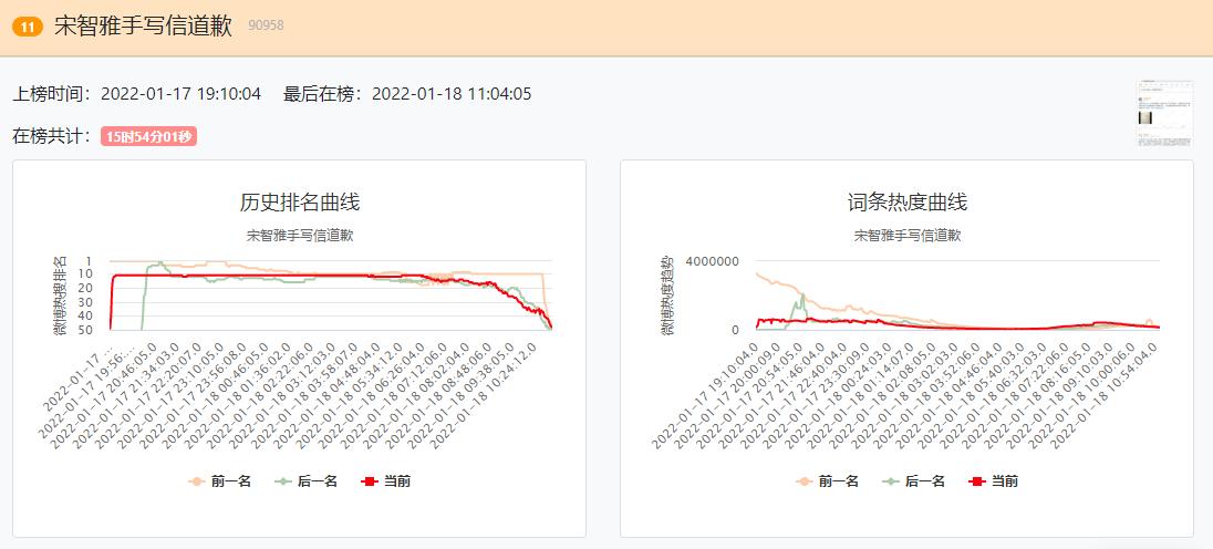 半熟恋人深情告白,半熟恋人的恋爱观
