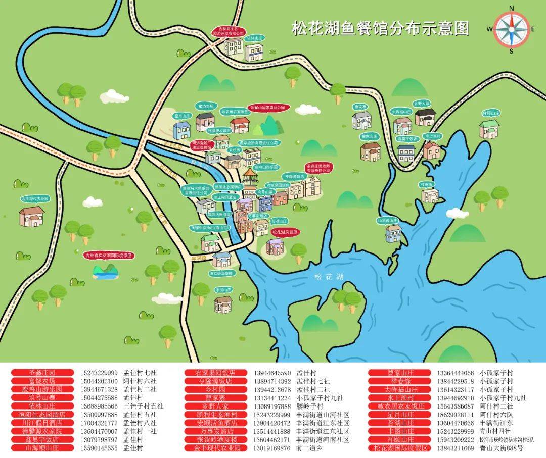 超全五台山三天两夜禅修攻略,超全五线谱符号