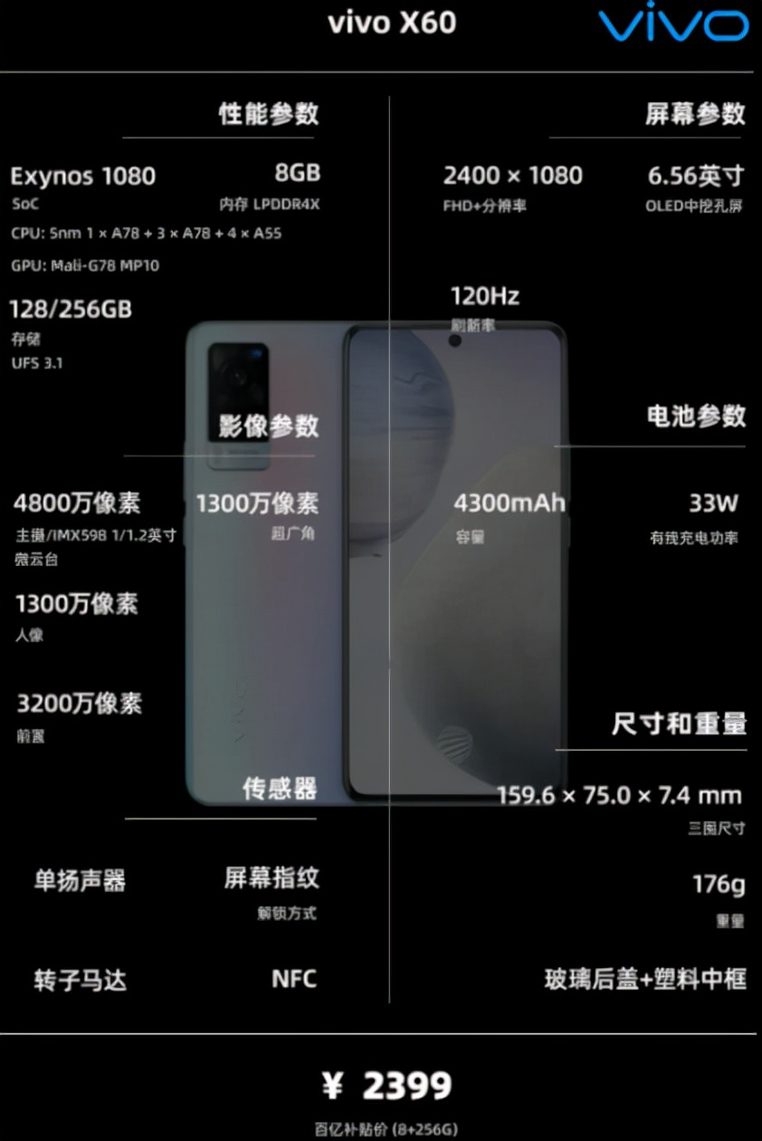 12月1000-2000元左右手机推荐,手机2000到2500左右推荐性价比高