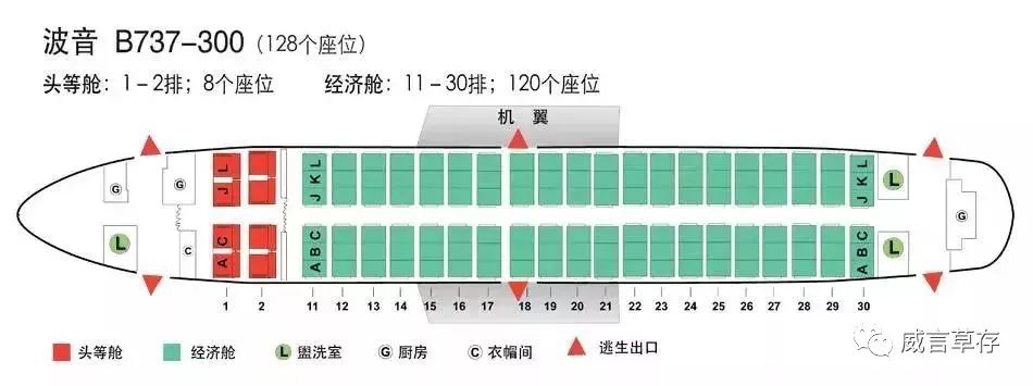 飞机逃生通道座位怎么选,飞机逃生指南