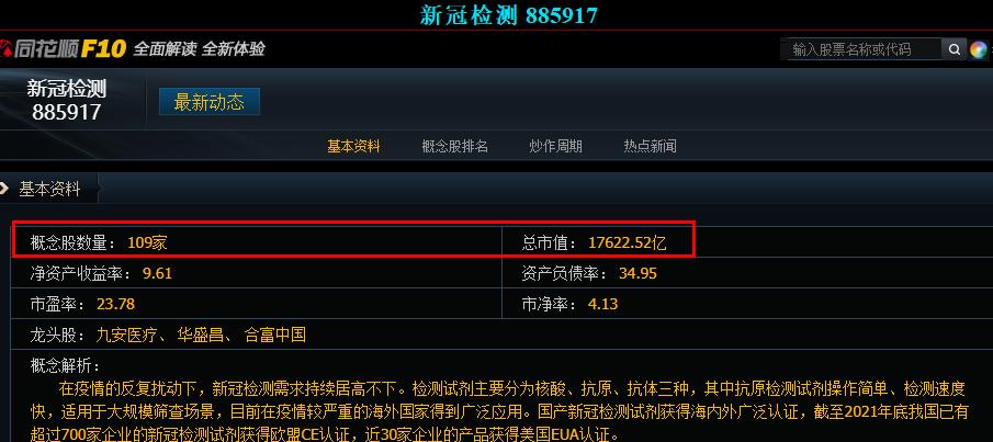 全民核酸带来的隐患,核酸造假案件