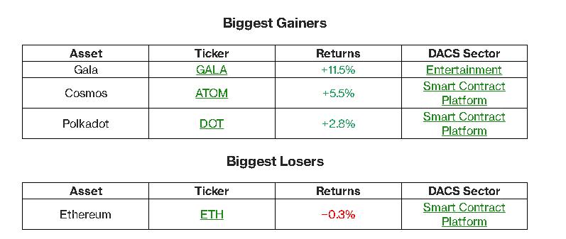 预计*币特比**将很快达到2.52万美元，你敢买多吗？